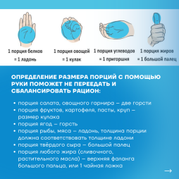 Правило подсчета калорий