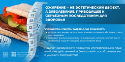 Неделя подсчета калорий